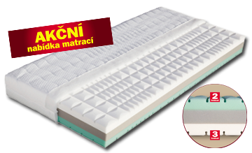 Dřevočal | Manet | 200 x 90 | Aloe