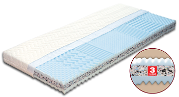 Dřevočal | Tamara | 200 x 90 | Aloe