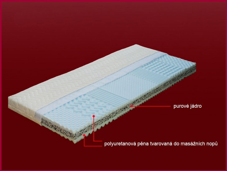 Dřevočal | Tamara | 200 x 90 | Aloe